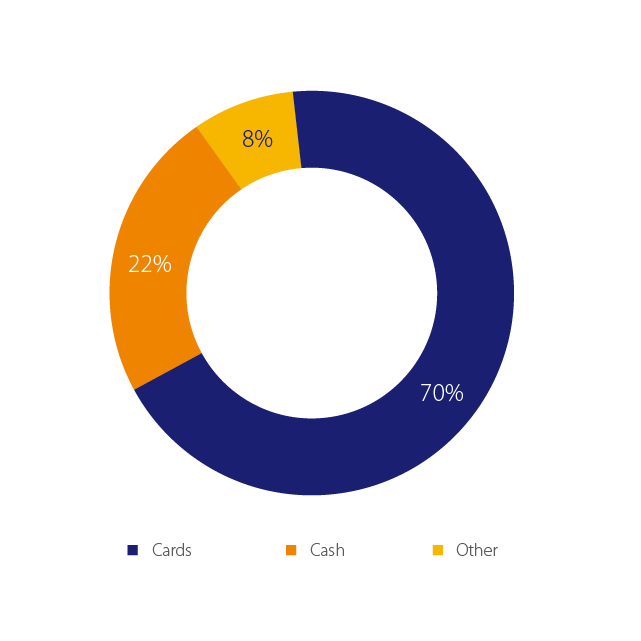cross-border-payment-types-640x640 cross-border-payment-types-640x640