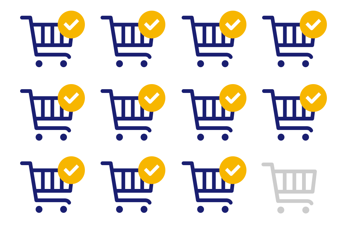 shopping-cart-1104x720