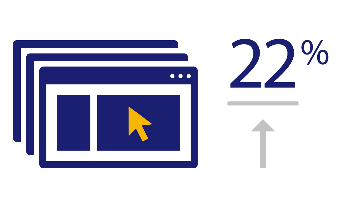 shopping-related-pages-1104x666