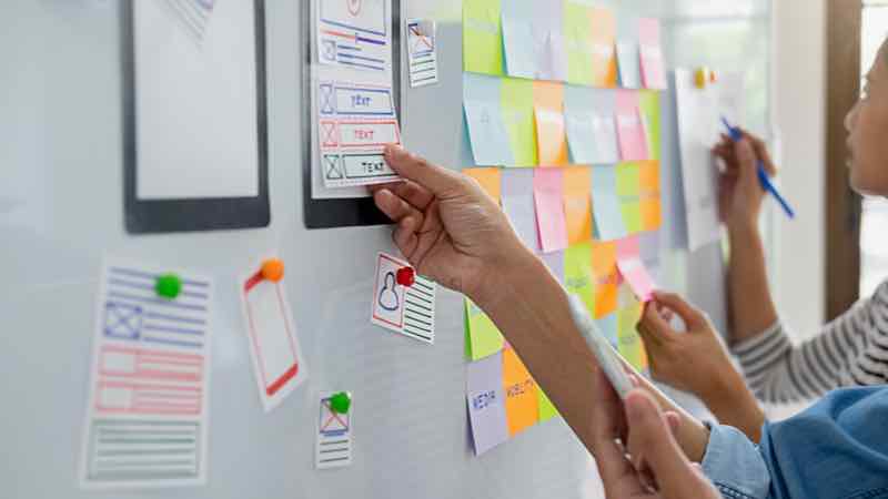 Planejamento de atividades com uso de post-its