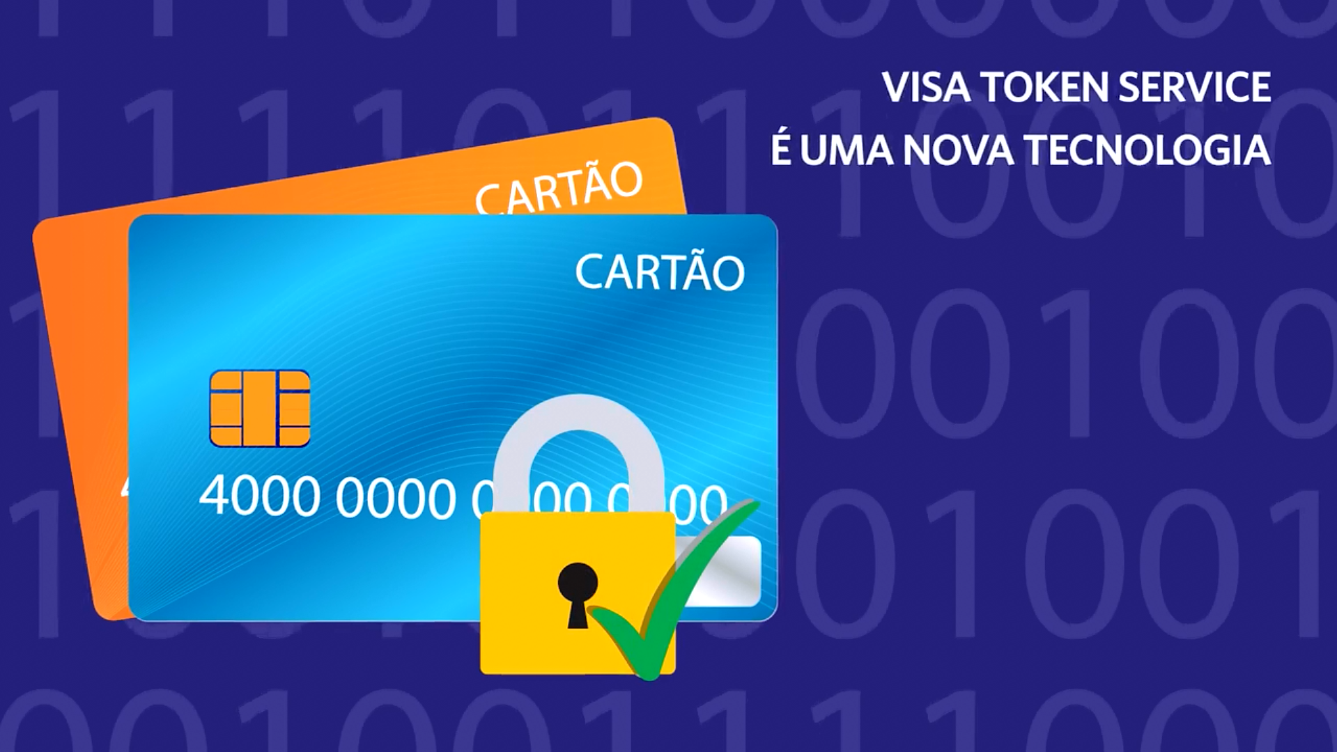 Visa Token Service
